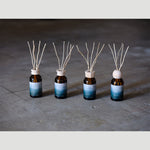 画像をギャラリービューアに読み込む, Fragrance Diffuser set
