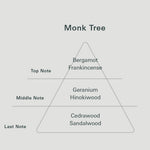画像をギャラリービューアに読み込む, Yohaku ヨハク  Monk Tree モンクツリー 香りのトライアングル
